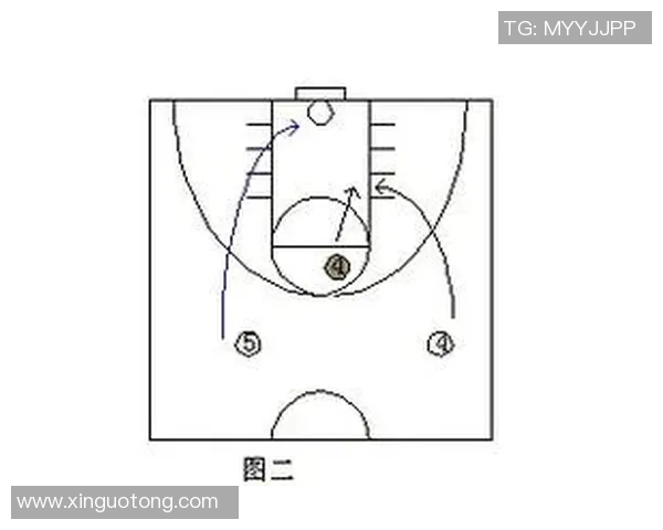 广州篮球队快攻战术深度解析与实战应用探讨