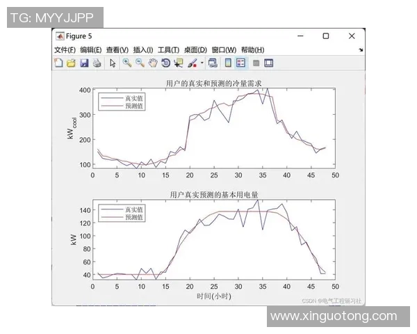 西安滑板队战术表现深度数据分析与策略优化探讨