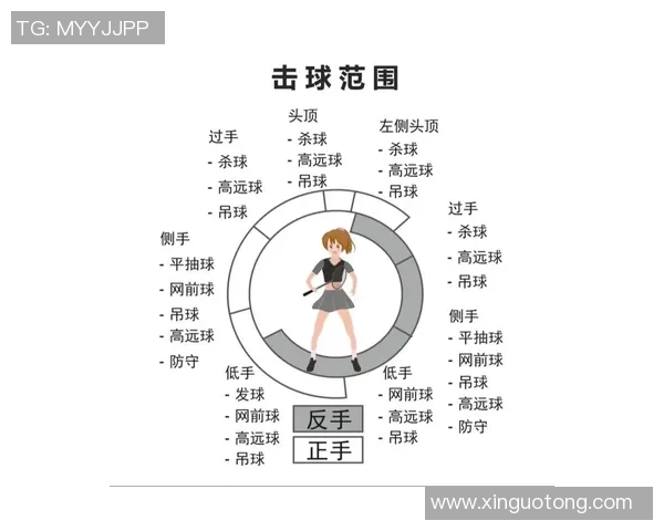羽毛球专题深度解析上海羽毛球队的技术特点与训练方法 羽毛球专题深度解析上海羽毛球队的技术特点与训练方法