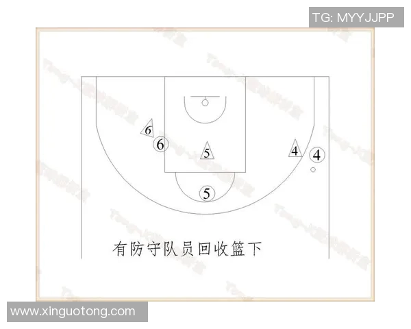 西安篮球队战术解析：从进攻布局到防守策略的全面探讨