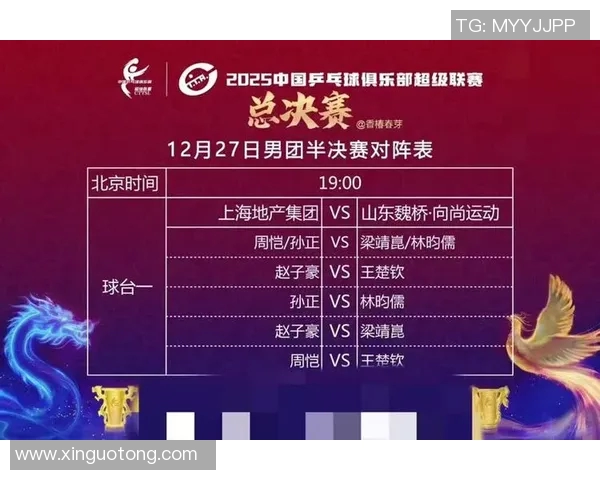 上海乒乓球队以96分稳居挑战赛积分榜首位引领群雄